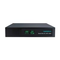 MARSRIVA KP9 Pro 24000mAh Smart Mini DC UPS for Router